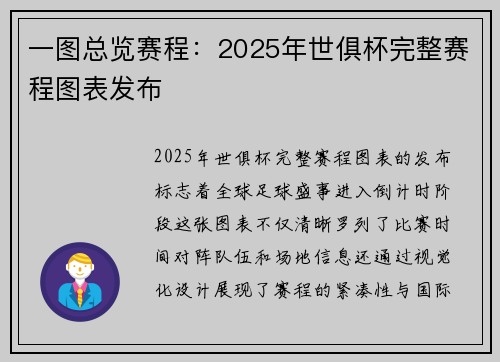 一图总览赛程：2025年世俱杯完整赛程图表发布